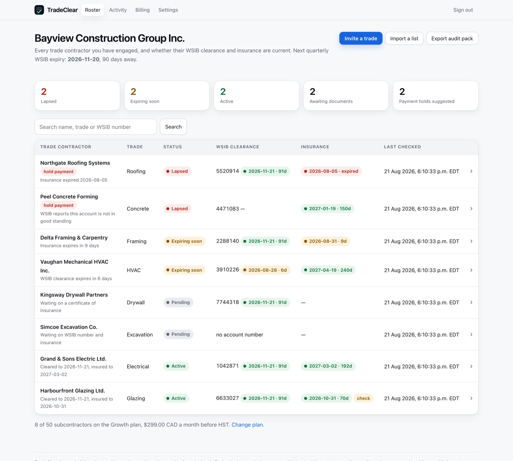 The TradeClear roster listing eight trade contractors with WSIB clearance dates, insurance expiry dates and status badges